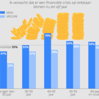 Schermafbeelding 2020-03-26 om 12.07.46