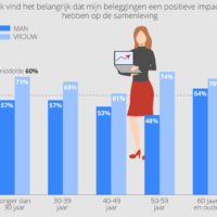 Schermafbeelding 2020-03-26 om 12.13.55